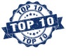 Top 10 fonctionnalités logiciel GMAO
